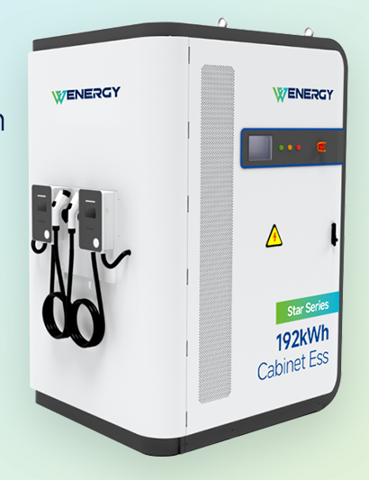 wenergy start series 192kwh